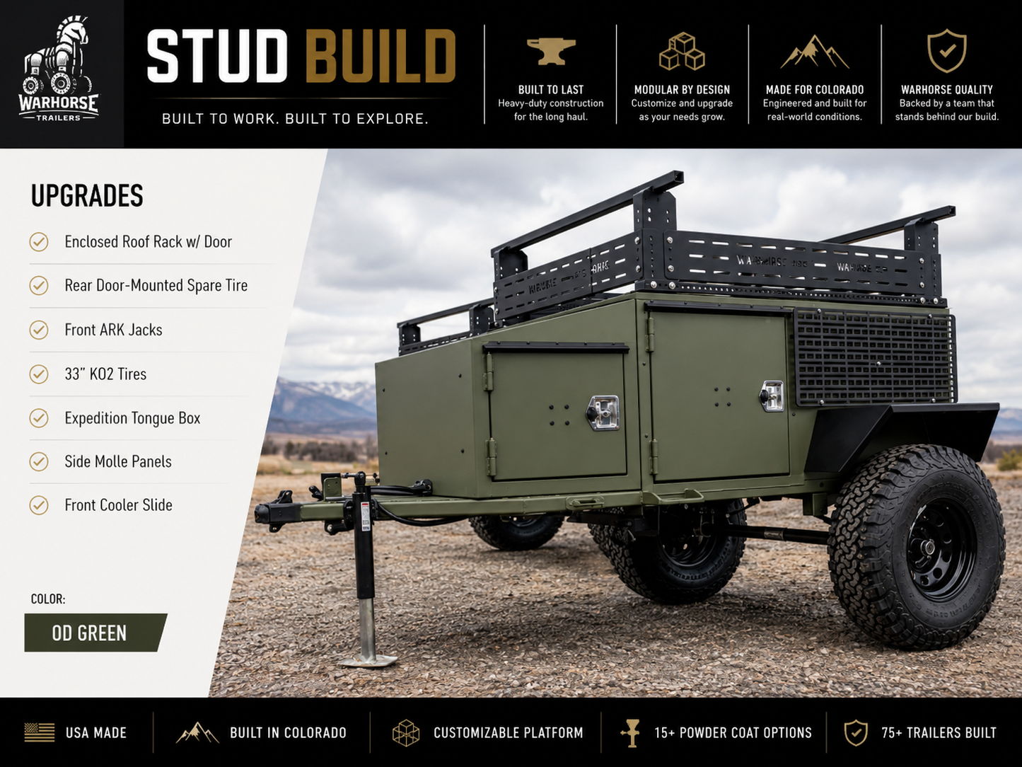 The Colt Base - Overland/Offroad 4x4 Trailer