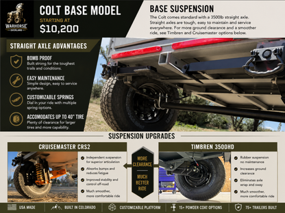 The Colt Base - Overland/Offroad 4x4 Trailer