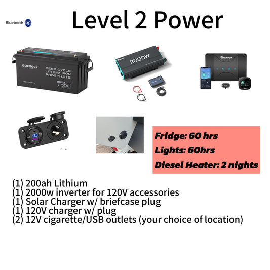Level 2 Power Package
