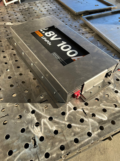 Level 1 Power Package