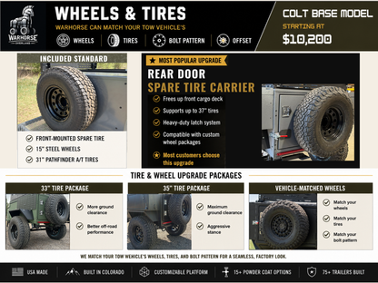 The Colt Base - Overland/Offroad 4x4 Trailer