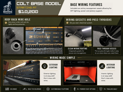 The Colt Base - Overland/Offroad 4x4 Trailer
