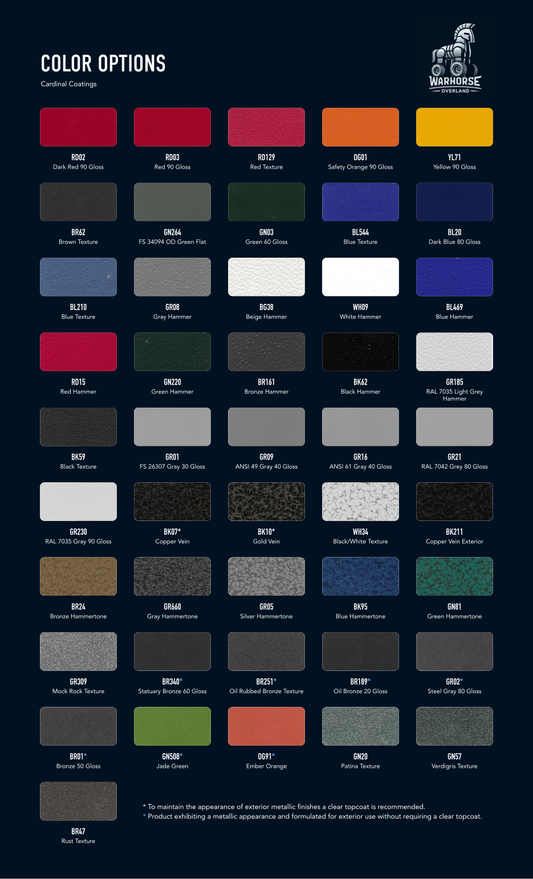 Powder Coat Colors